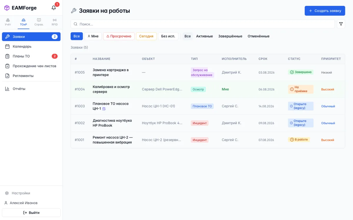 Список заявок на работы в EAMForge с исполнителями, сроками и приоритетами